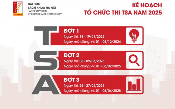 Bật mí những "trang bị" cần thiết để đạt kết quả tốt trong đợt 1 kỳ thi Đánh giá tư duy 2025 kỳ thi Đánh giá tư duy