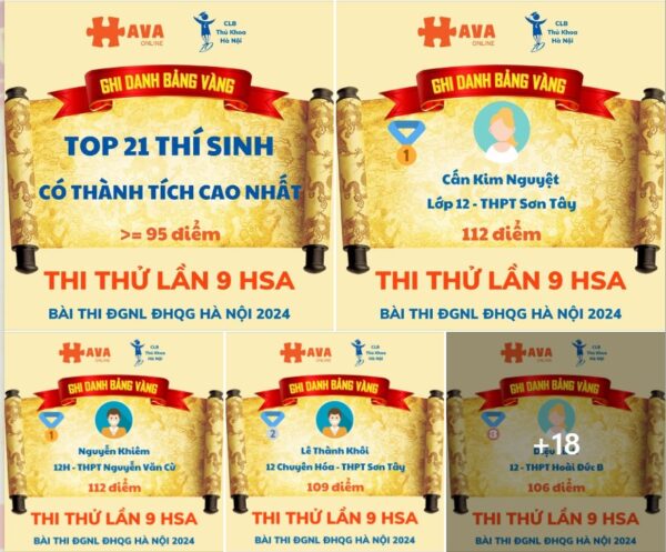 Bí quyết thi thử Đánh giá năng lực online hiệu quả, vượt trội Bi quyet thi thu danh gia nang luc online e1739270109353